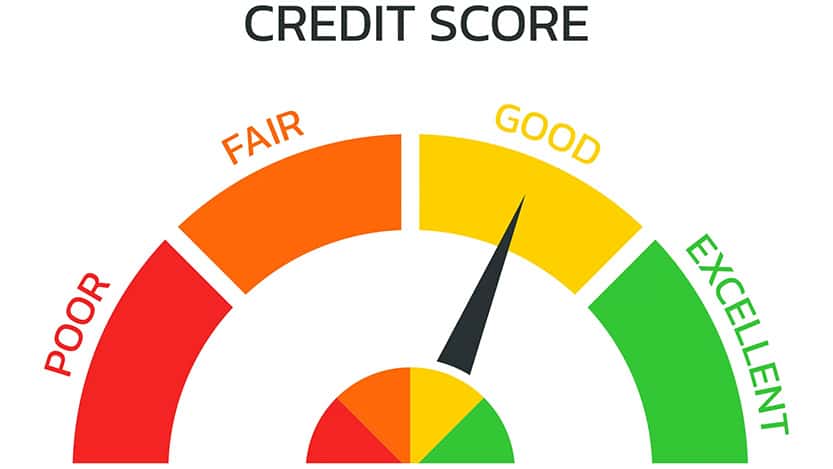 The image indicates a good credit score on a meter.